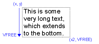 word break bottom dynamic right fixed